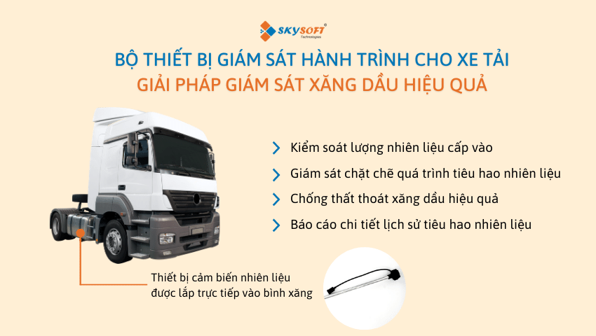Theo dõi tiêu hao nhiên liệu qua phần mềm giám sát hành trình xe tải